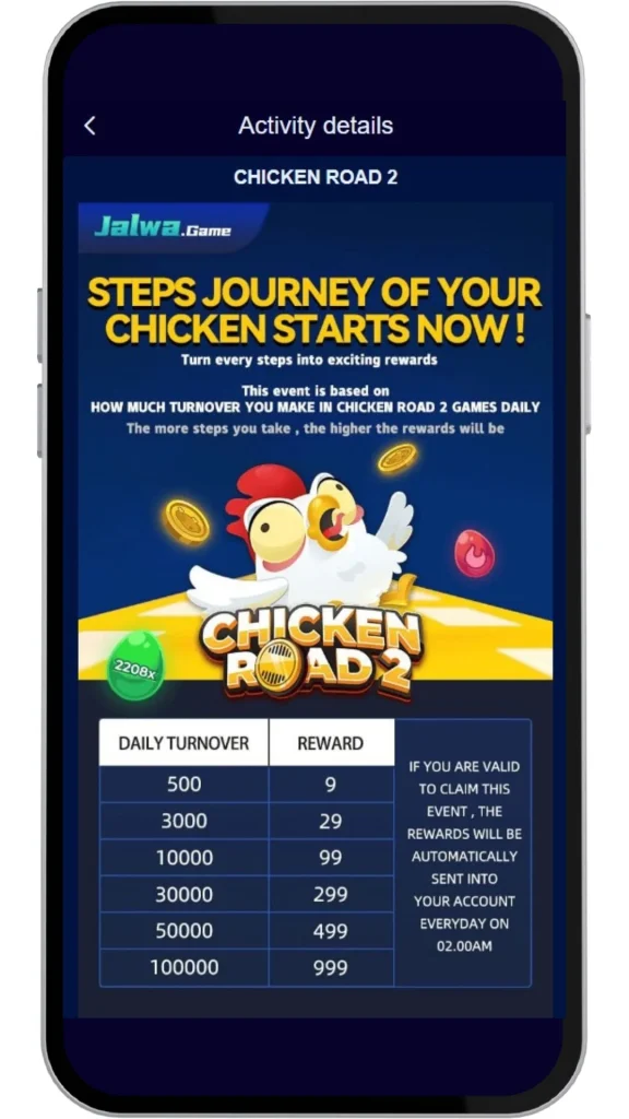 chicken road 2 bonus